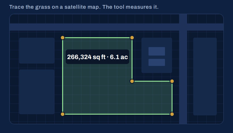 Estimating tool with a property traced on a map, measuring 266,324 sq ft (6.1 acres)